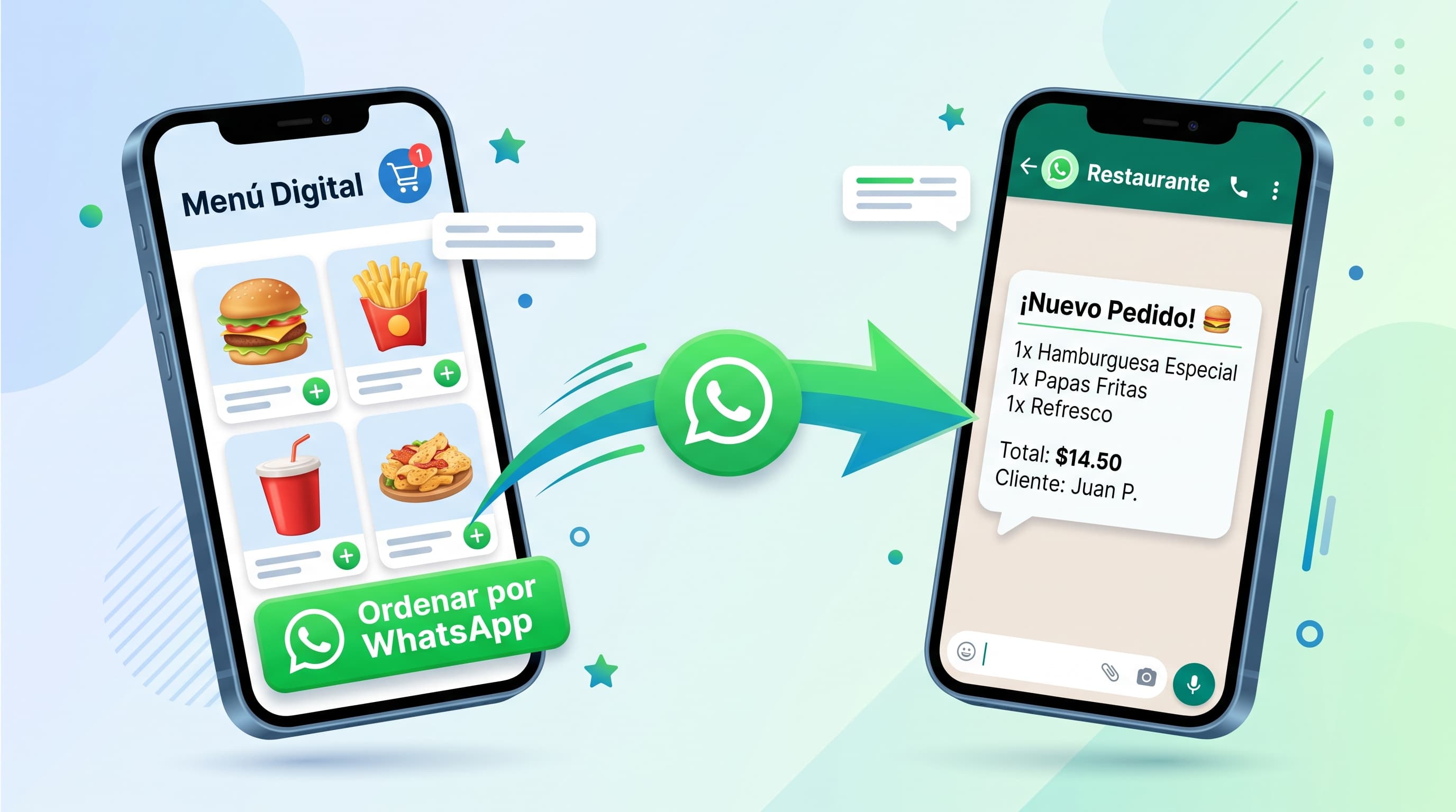 Flujo de pedido por WhatsApp: del menú interactivo directo al chat del restaurante